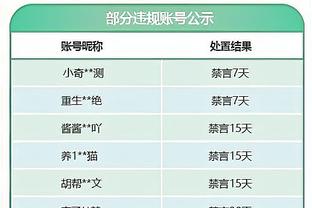 半场得分上双！哈克斯6中4拿到14分